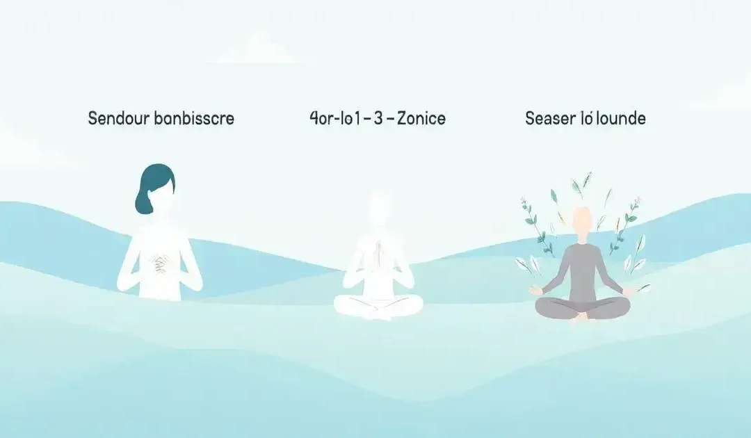 Top 3 Breathing Patterns to Overcome Anxiety Attacks